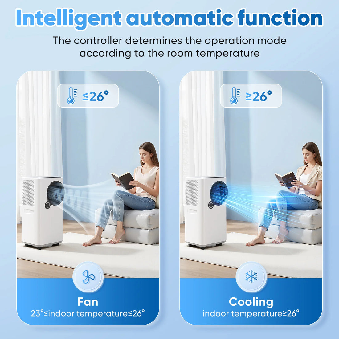 Strongiceserve Portable Air Conditioner